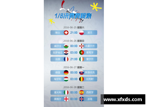 2016欧洲杯16强淘汰赛对阵图及分析